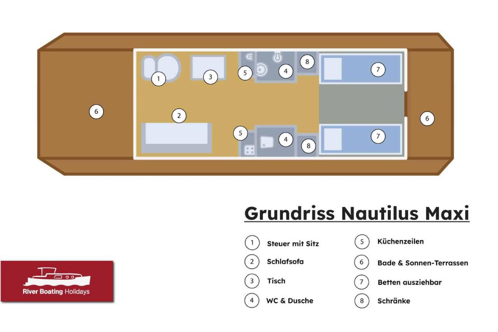 Hausboot Ruhepol 3 – an Bord